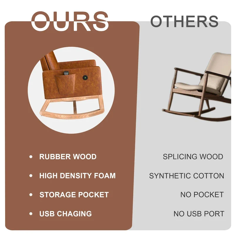 Adjustable Rocking Chair, Nursery Glider Chair with Adjustable High Back and Foot Rest