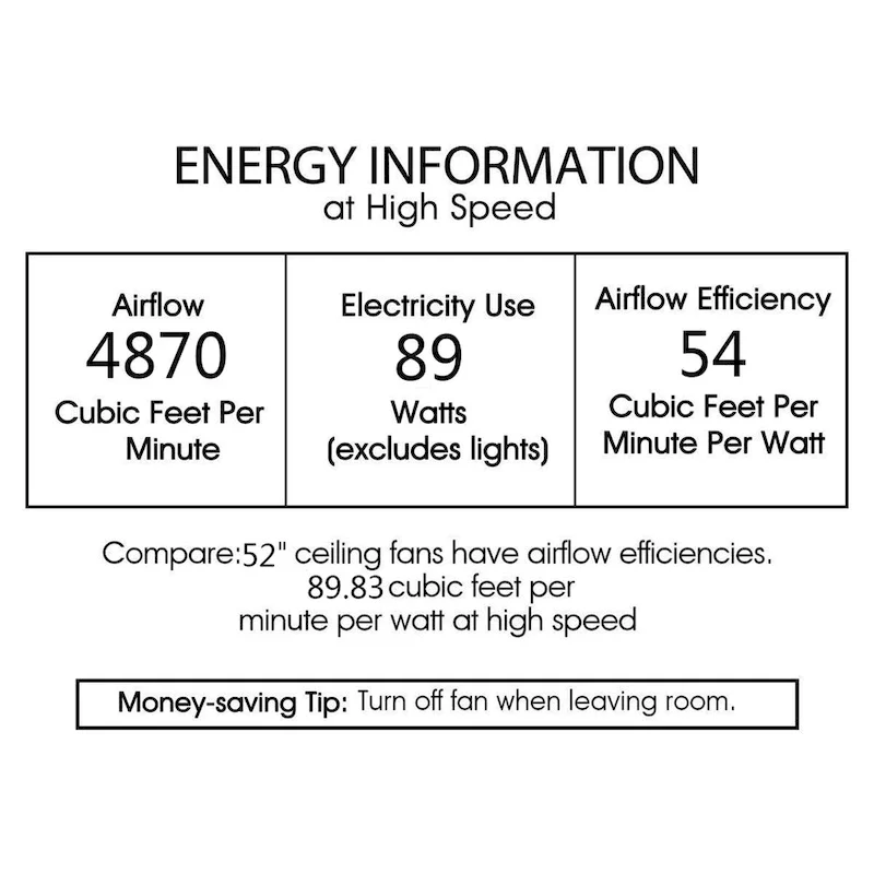 Caderina 52 Inch Chrome Finished 4 Light, 5 Blades Ceiling Fan with Remote