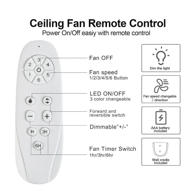 72 in.W Integrated LED Smart Ceiling Fan with Remote Control