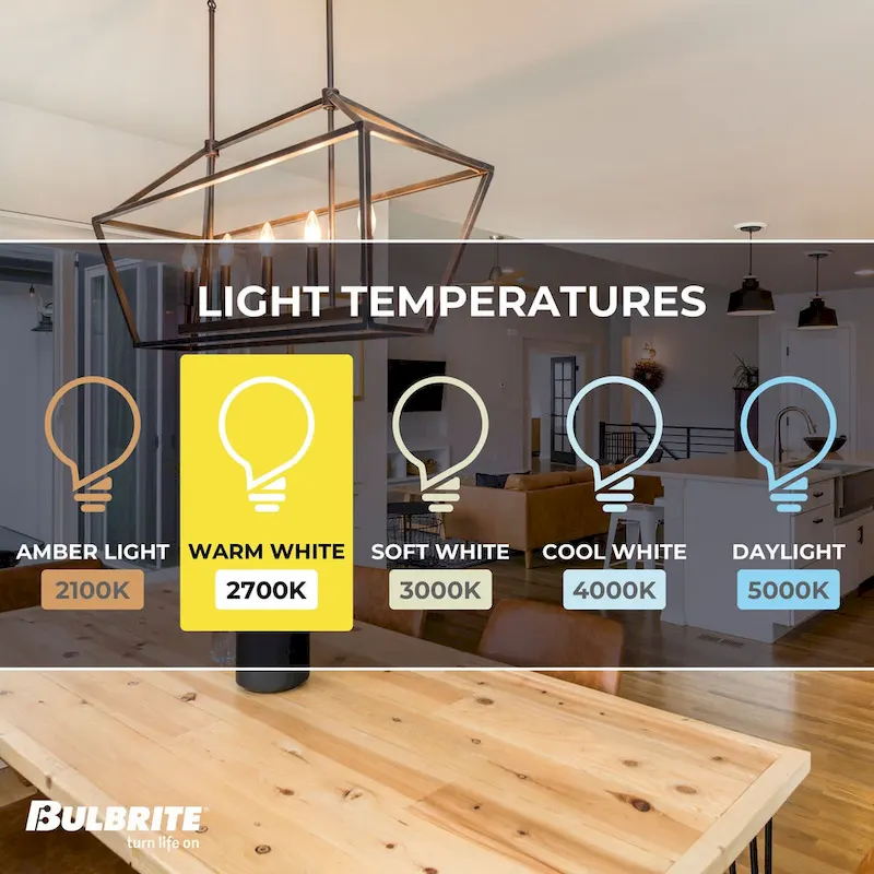 Bulbrite LED Filament Pack of (4) 6.5 Watt Dimmable B11 Light Bulbs with a Clear Finish and Medium (E26) Base - Warm White Light