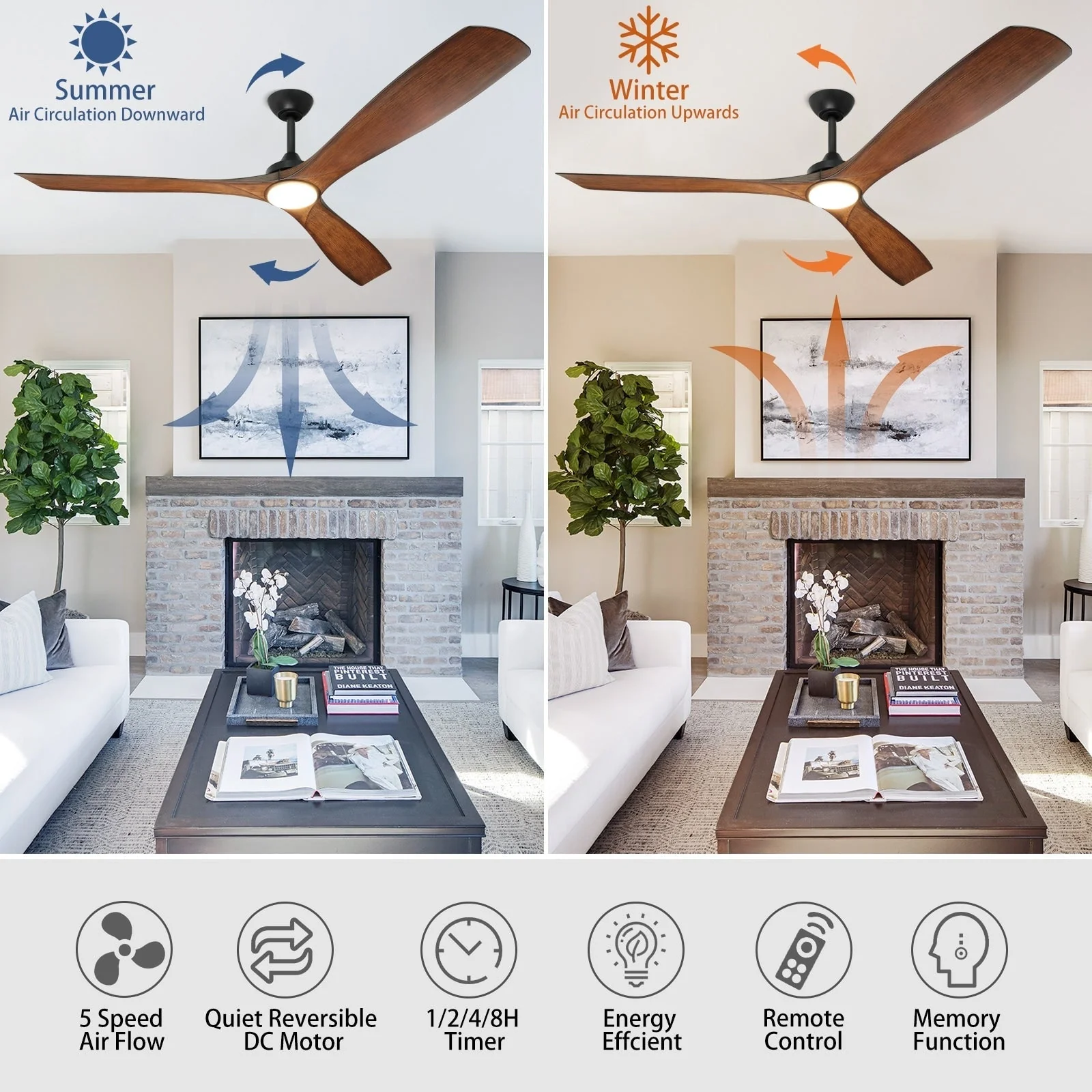 Remote Ceiling Fan with Lights Flush Mount