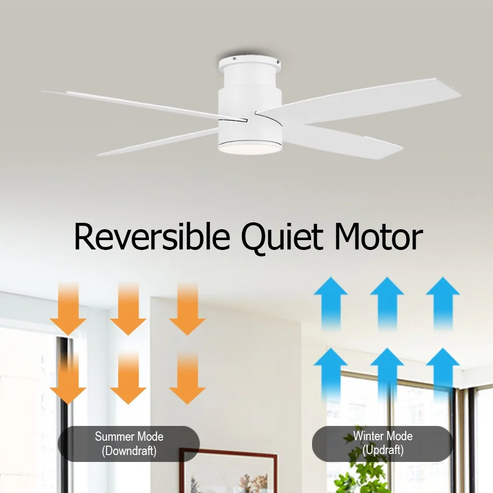 WINGBO 44/52 Inch Flush Mount DC Ceiling Fan with Lights and Remote, 4 Reversible Blades