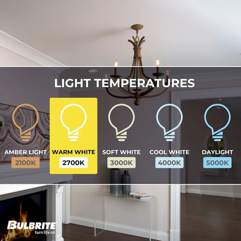 Bulbrite LED Filament Pack of (4) 5 Watt Dimmable CA10 Light Bulbs with Clear Glass Finish and Candelabra (E12) Base