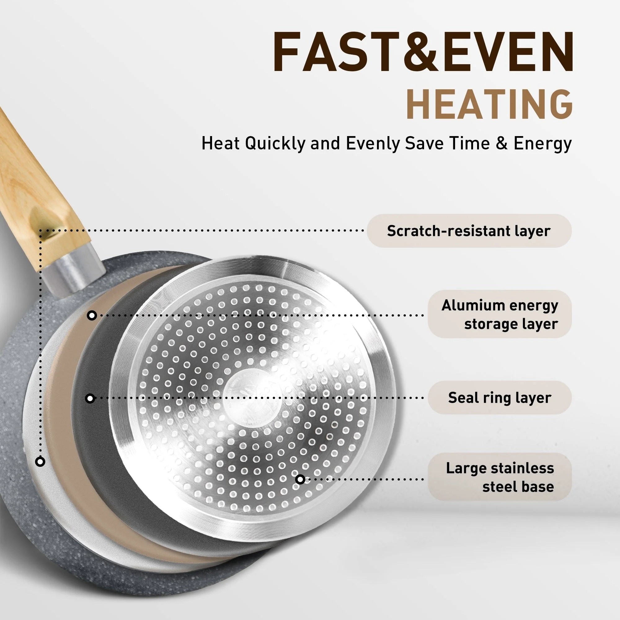 Kitchen Cookware Sets Nonstick, 12 Piece Pots and Pans Set Granite Cooking Set