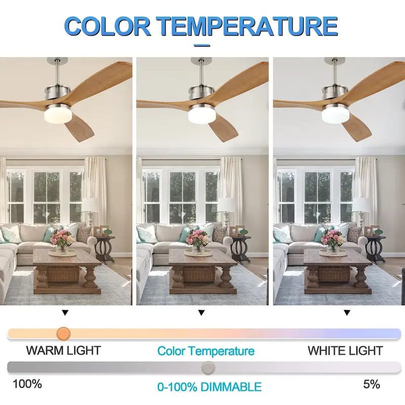 52  Farmhouse Solid Wood Ceiling Fan with Dimmable LED Light, 3-Speed Reversible Ceiling Fan with Remote