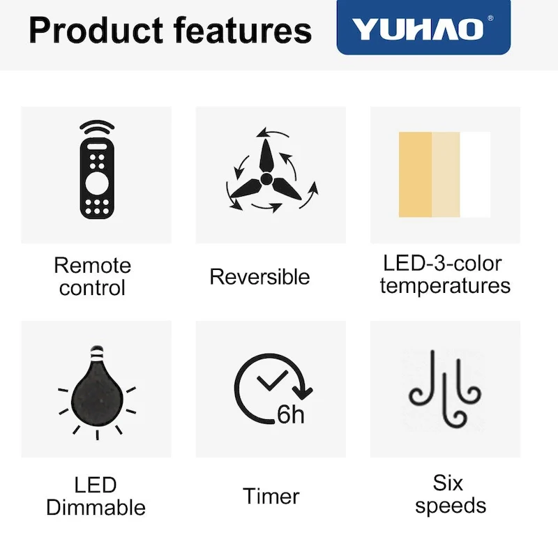 72 in.W Integrated LED Smart Ceiling Fan with Remote Control