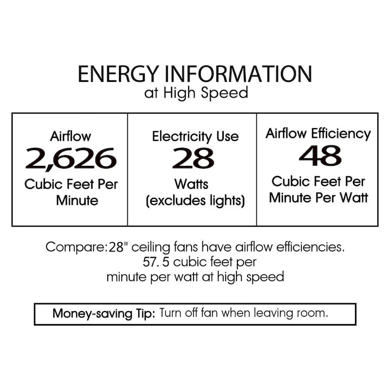 Marcelin 26-inch Matte Gold 6 Lights 3 Blades Lighted Ceiling Fan with Remote
