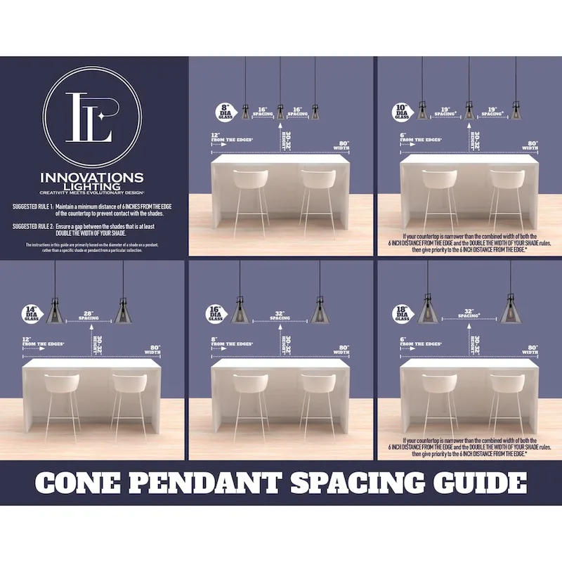 Innovations Lighting Fulton Single Light 7  Wide Mini Pendant with