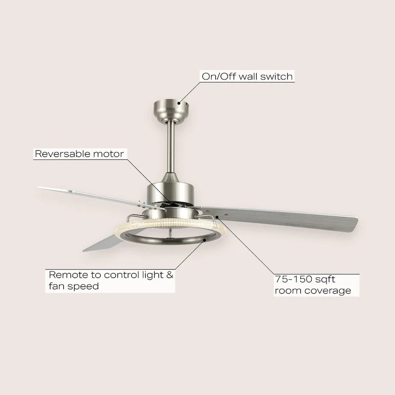 Bruno 52  1-Light Modern Industrial Iron/Acrylic/Wood Remote-Controlled 6-Speed Integrated LED Ceiling Fan, by JONATHAN Y