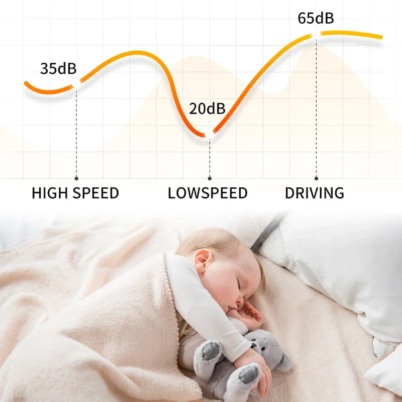 OVIOS Elegant 52-inch 2-in-1 Ceiling Fan Light with Remote Control