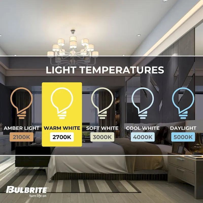 Bulbrite LED Filament Pack of (4) 4 Watt Dimmable G16 Light Bulbs with a Clear Finish and Candelabra (E12) Base