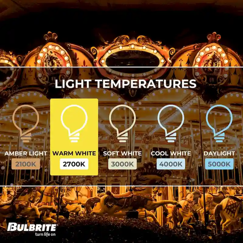 Bulbrite Pack of (25) 6 Watt Dimmable S6 Incandescent Light Bulbs with Candelabra (E12) Base, Clear - Warm White Light