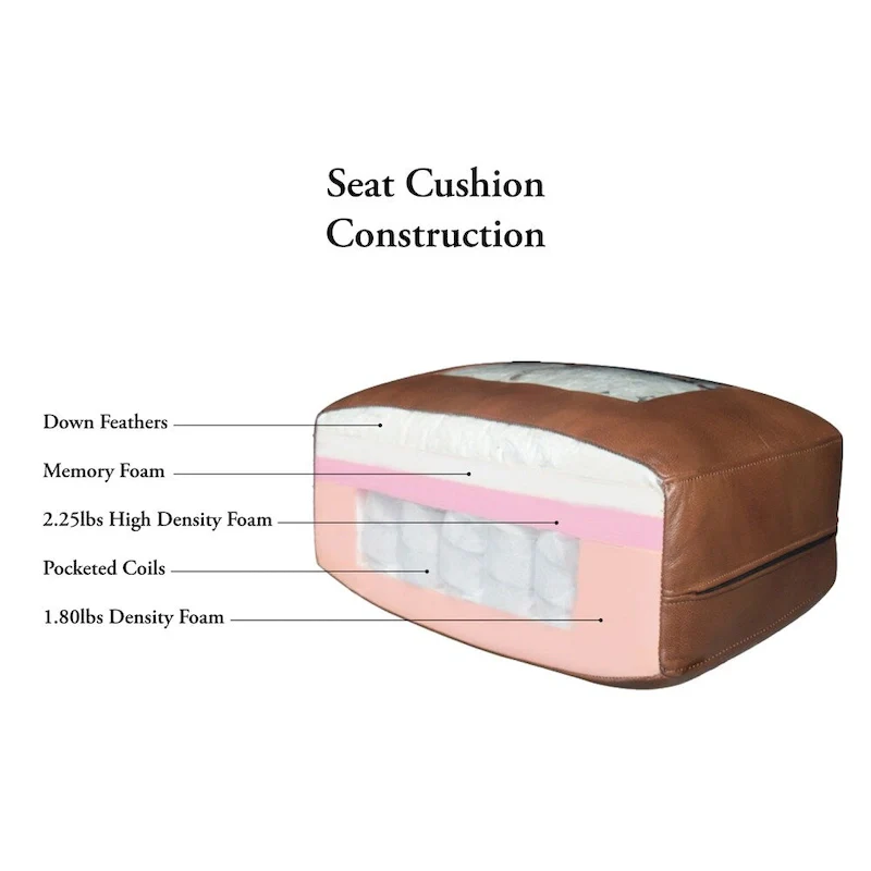 Hydeline Elm Top Grain Leather Chair With Feather, Memory Foam and Springs