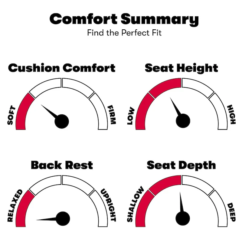 Relax A Lounger Pierson Manual Recliner by iLounge