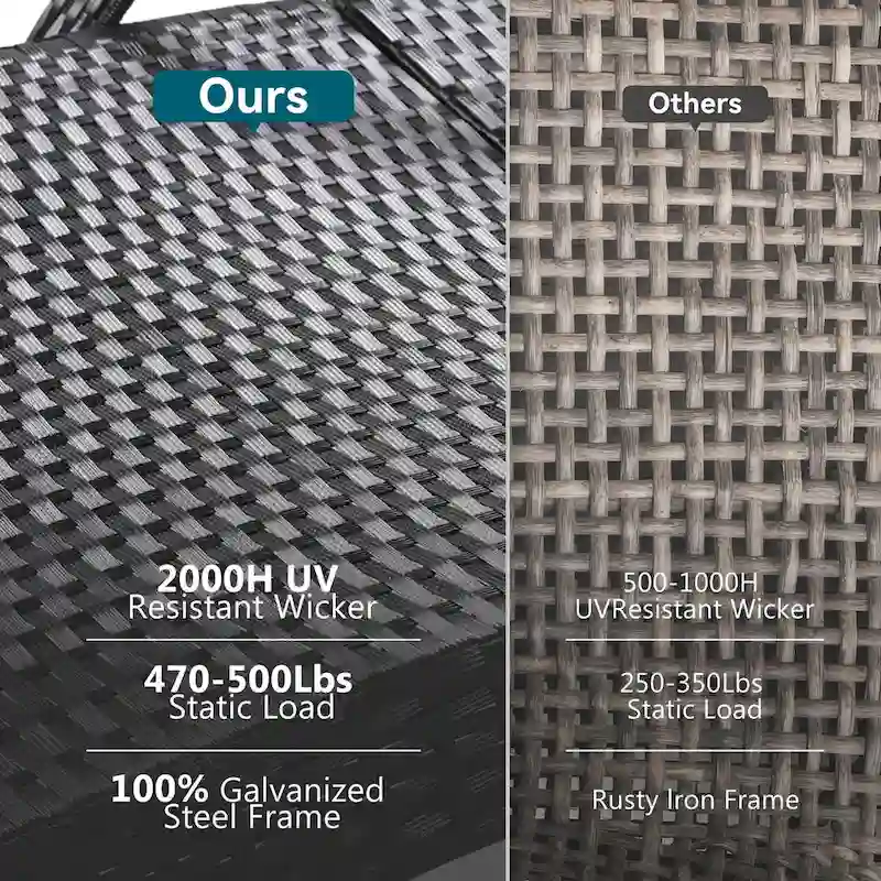 80 Wicker Chaise Lounge Chairs Set of 2,Patio Rattan Reclining Chair Pull-out Side Table Adjustable Backrest Ergonomic