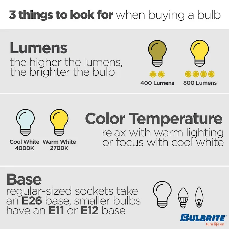 Bulbrite Pack of (4) 2.5 Watt Dimmable Antique Filament T6 Candelabra (E12) LED Bulb - 160 Lumens, 2100K, and 90 CRI