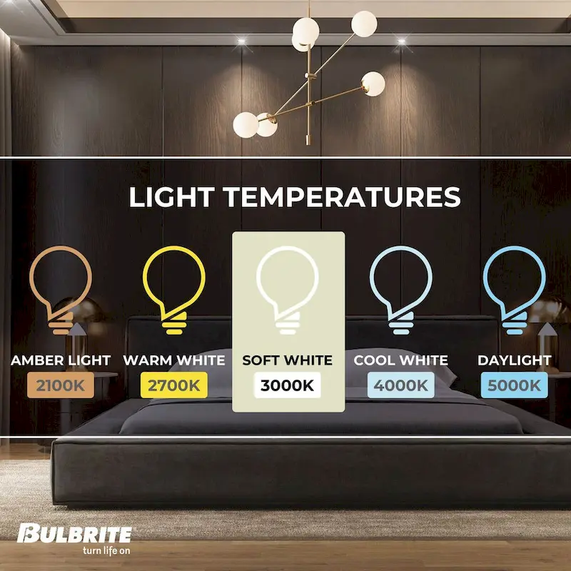 Bulbrite LED Filament Pack of (4) 4.5 Watt Mini T5 Light Bulbs with Clear Finish and Bi-Pin (G9) Base - Soft White Light