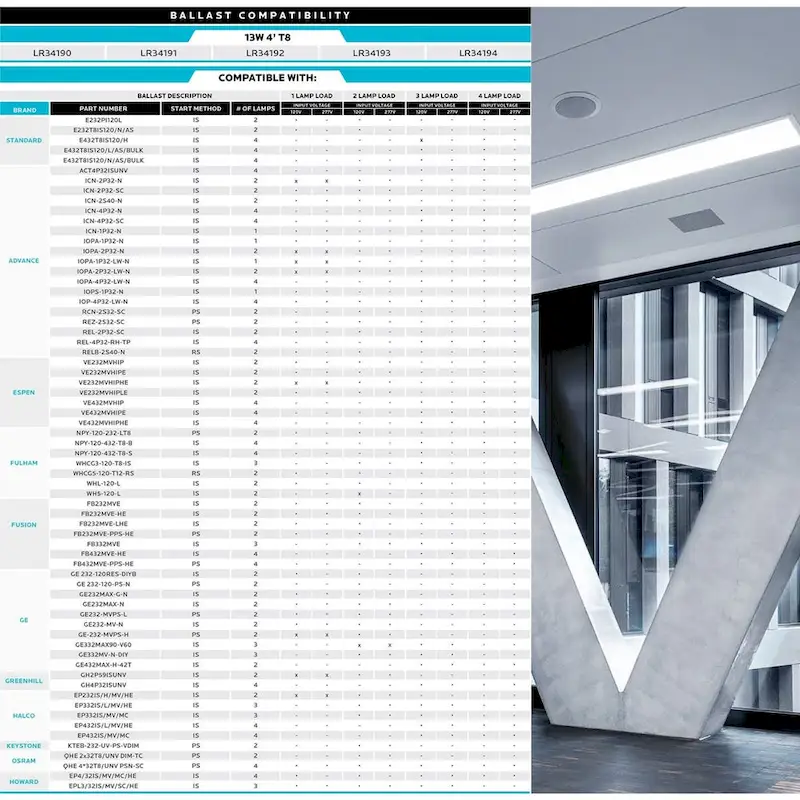 Luxrite 4FT T8 LED Tube Light, Ballast and Ballast Bypass, 13W=32W, 1800 Lumens, Damp Rated 4 Pack