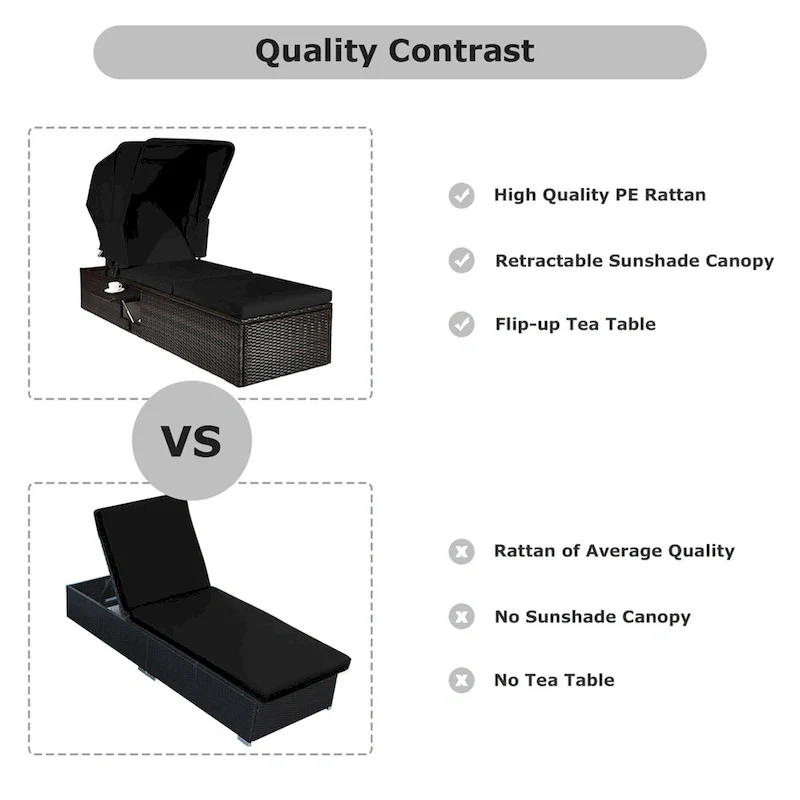 Gymax Rattan Patio Chaise Lounge Chair W/ Adjustable Canopy Black