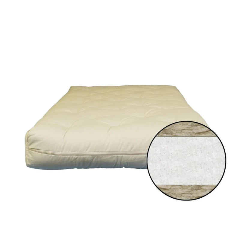 8-inch Cotton and Wool Fiber Futon Bed Mattress With Cotton Case