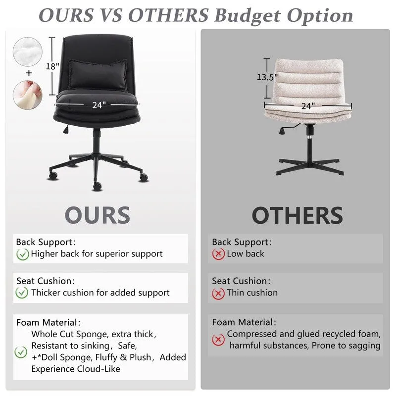 Upholstered Armless Polyester Fiber Task Office Chair With Wheels