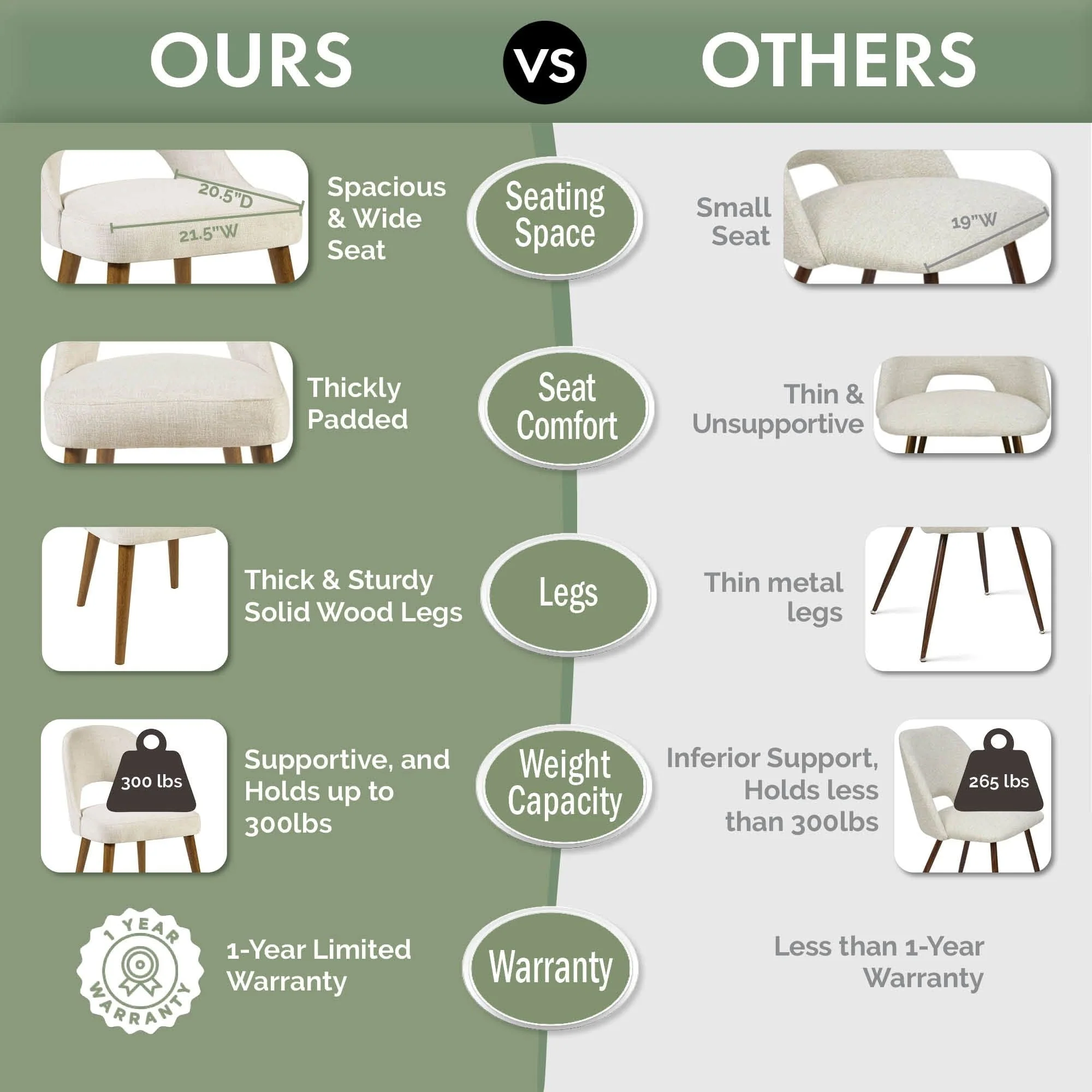 INK IVY Nola Upholstered Dining Side Chairs with Cutout Back design (Set of 2)