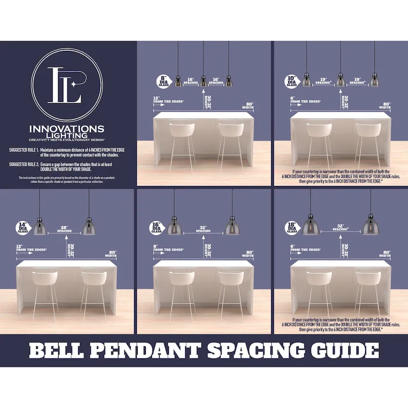 Innovations Lighting Bell Cage - 1 Light 9  Mini Pendant