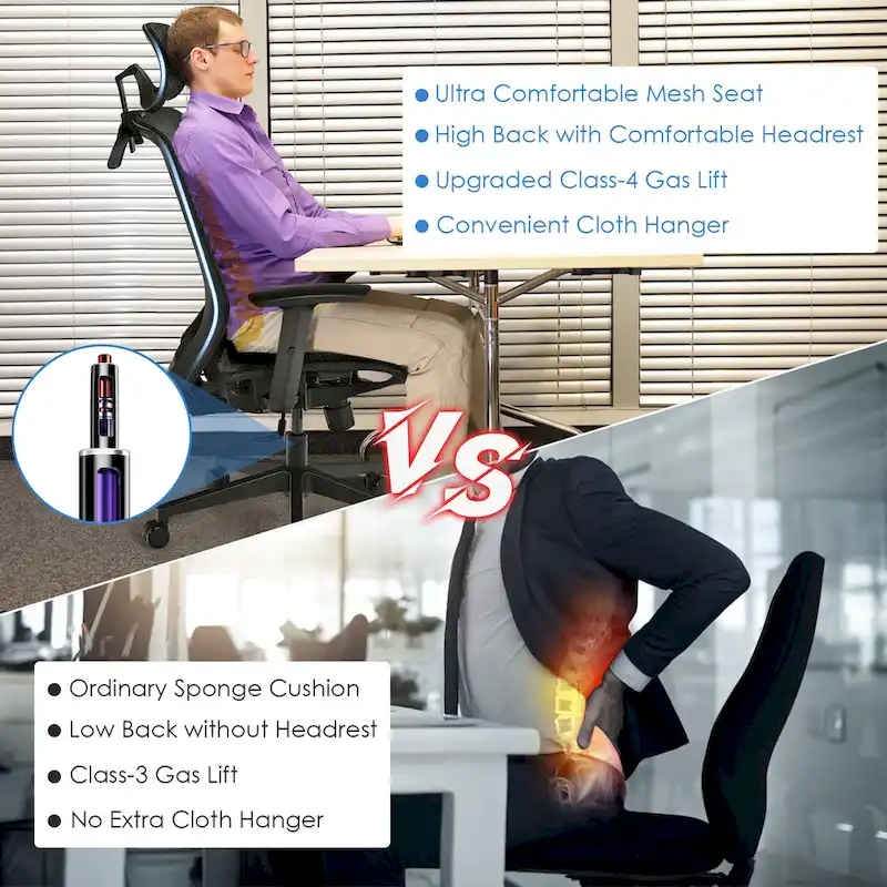 Costway Ergonomic High Back Mesh Office Chair Recliner Task Chair - See Details
