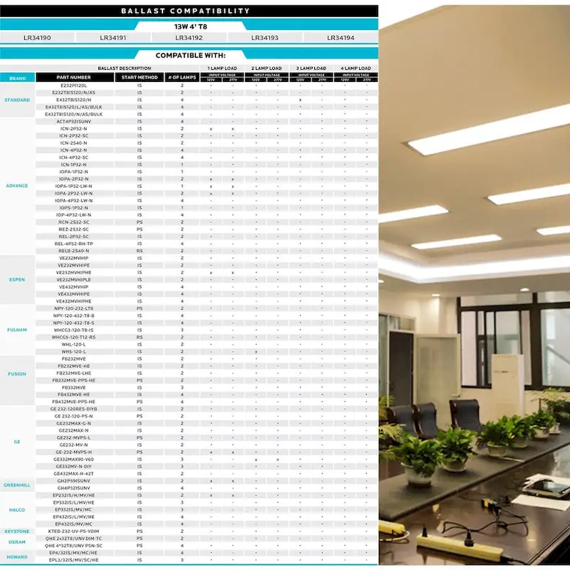 Luxrite 4FT T8 LED Tube Light, Ballast and Ballast Bypass, 13W=32W, 1800 Lumens, Damp Rated 4 Pack
