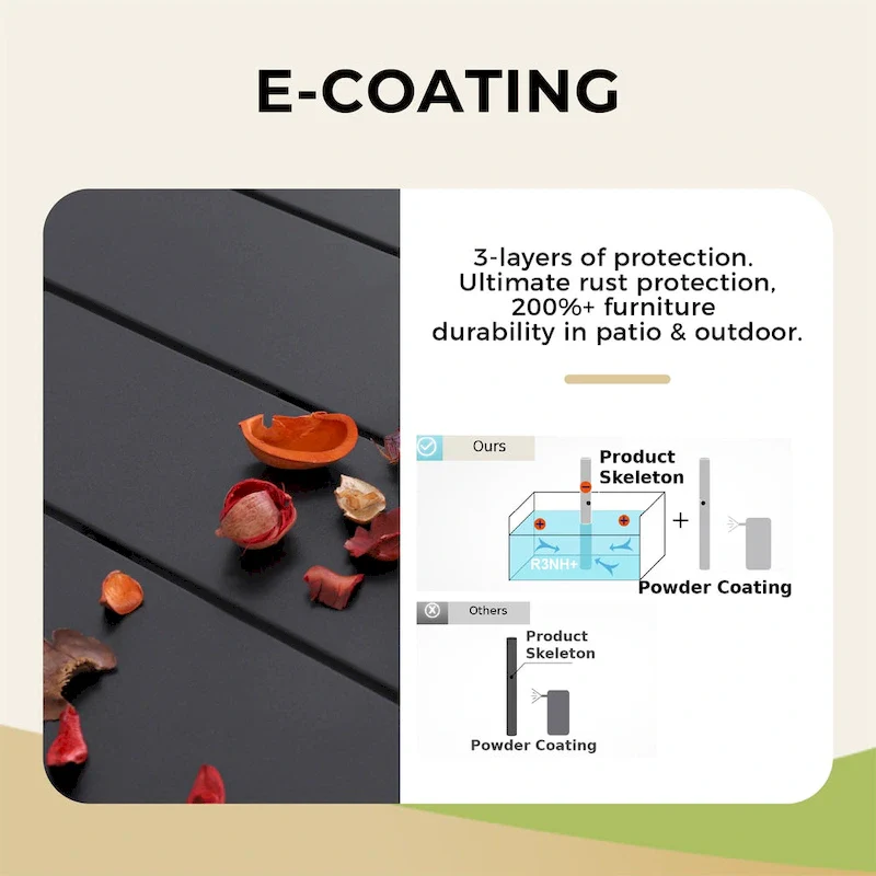 MAISONARTS 5 Piece Patio Dining Set,4 Sling Dining Swivel Chairs and 37  Square Metal Table with 1.57  Umbrella Hole