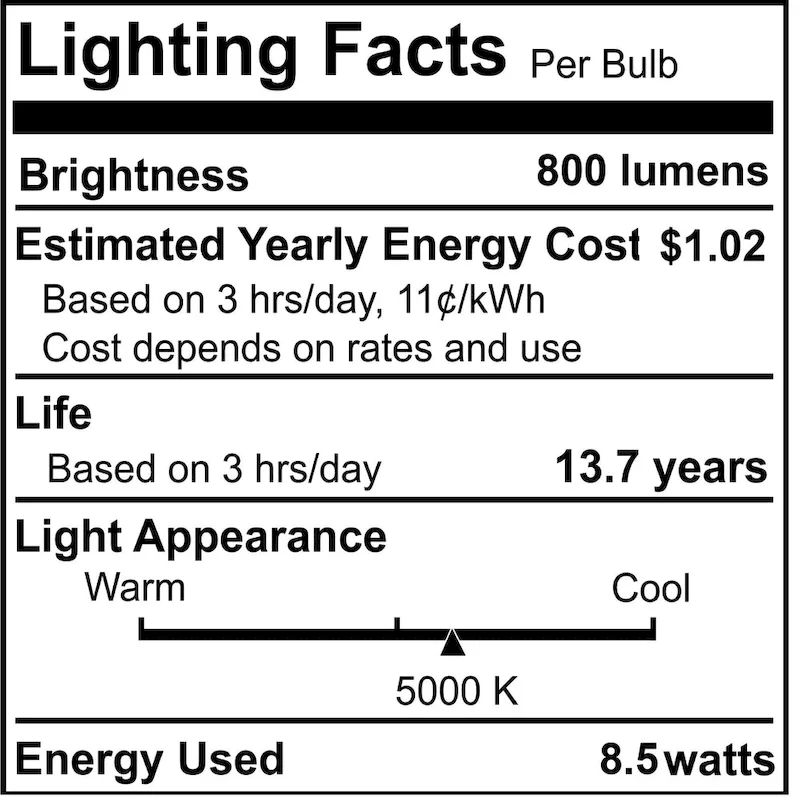 Bulbrite Pack of (2) 8.5 Watt Dimmable Filament G40 Medium (E26) LED Bulb