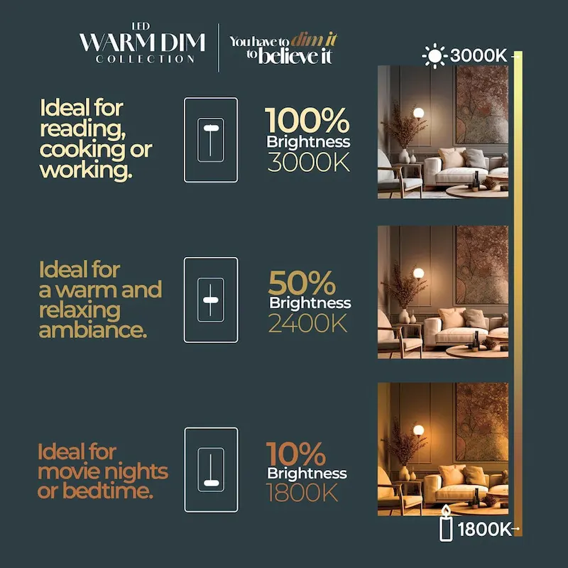 Bulbrite 5 Watt LED G16 Light Bulbs, Warm Dimming 3000K (Soft White) - 1800K (Candlelight), 500 Lumens, (4 Pack) - Pack of 4