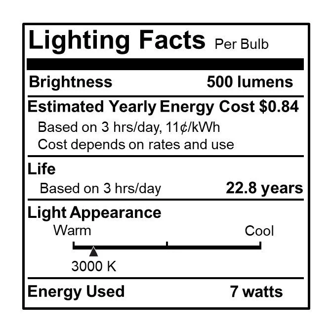 Bulbrite Pack of (6) 7 Watt Dimmable Flood PAR20 Medium (E26) LED Bulb