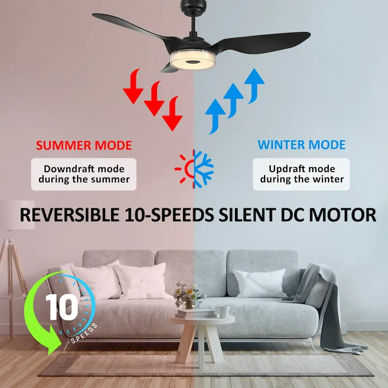 CARRO Felix 52  3-Blade Smart Ceiling Fan with Light and Remote.