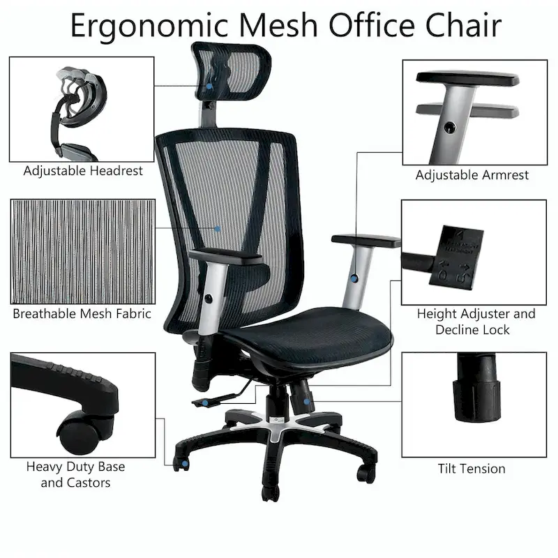 ErgoMax Office Fully Meshed Ergonomic Height Adjustable Brown Office Chair w/Armrests & Headrest, 52 Inch Max Height