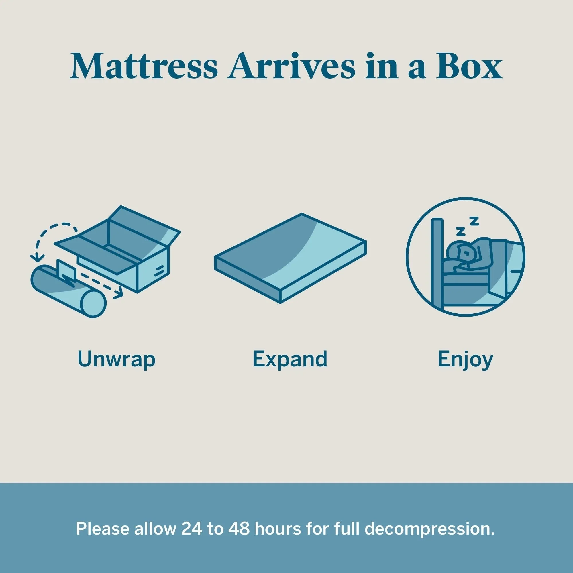 Lucid 12-inch Gel and Aloe Vera Hybrid Mattress