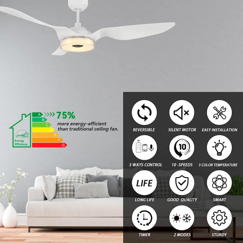 CARRO Felix 52  3-Blade Smart Ceiling Fan with Light and Remote.