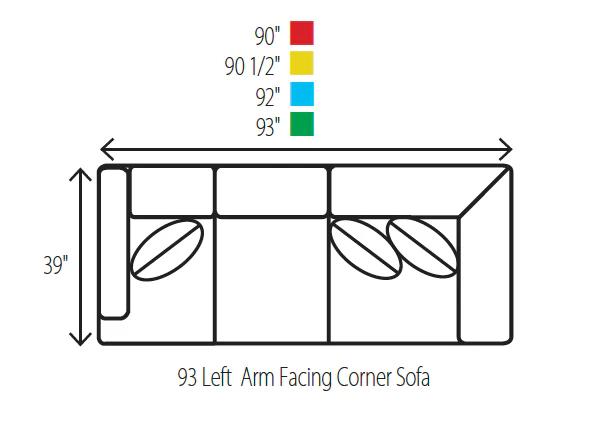 Signature Elements Sectional