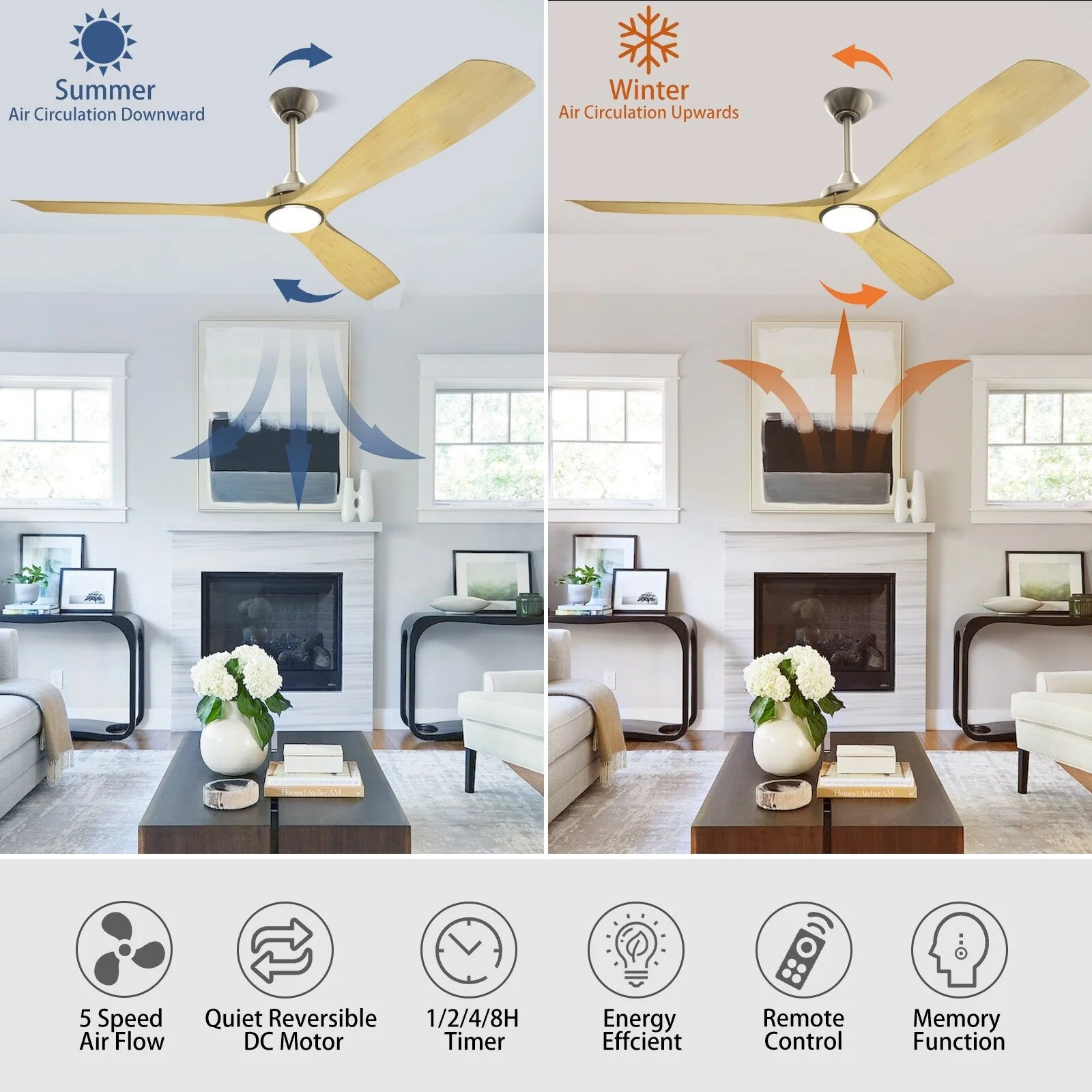 Remote Ceiling Fan with Lights Flush Mount