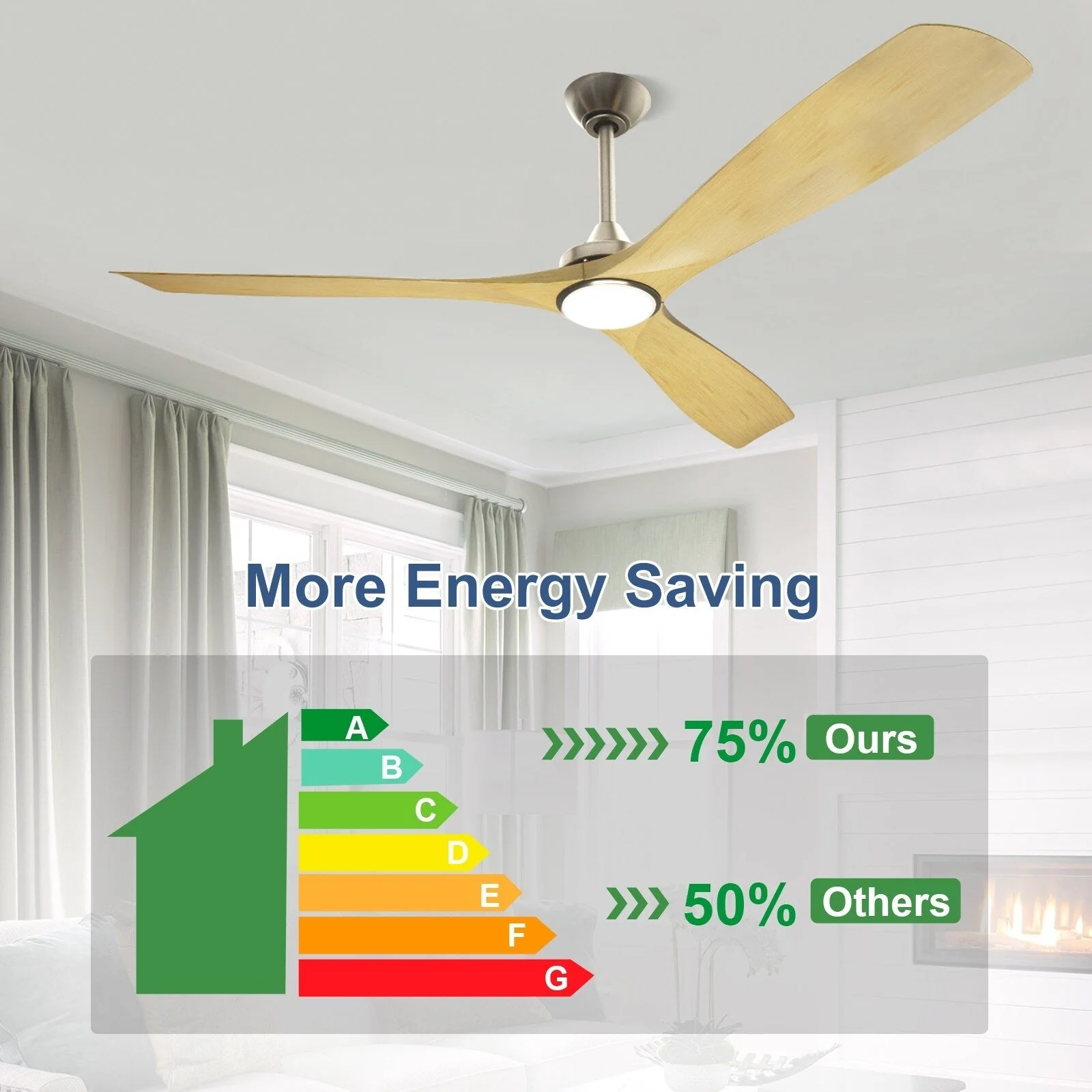 Remote Ceiling Fan with Lights Flush Mount