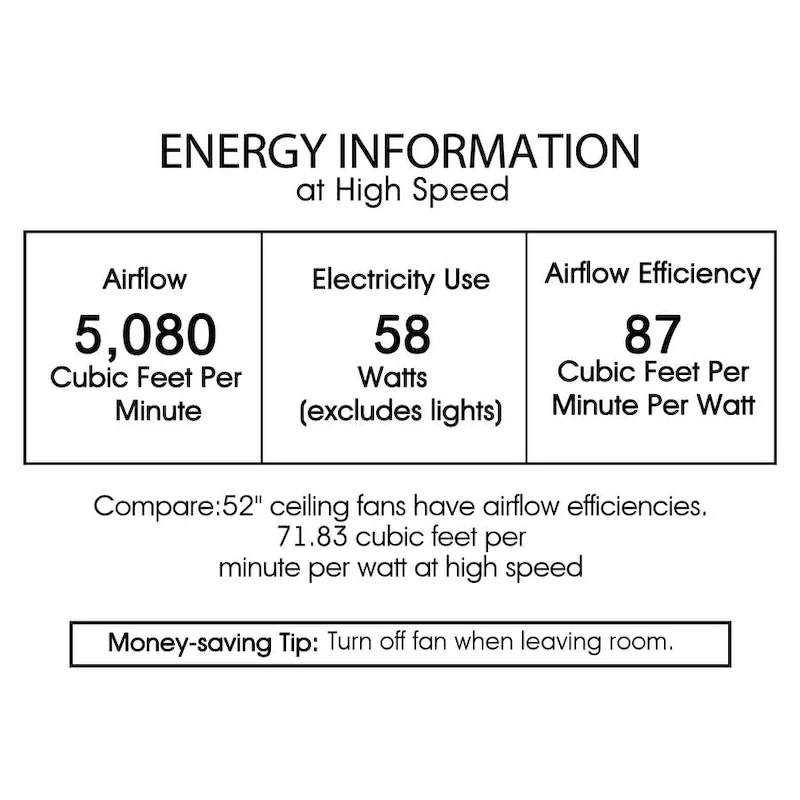 Chandler 52 Inch Antique Copper Finish Crystal Ceiling Fan with Remote