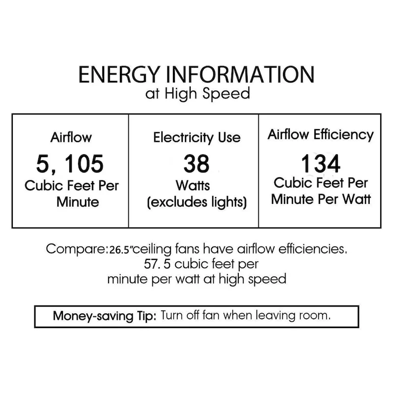 Neira 27 Inch Traditional Rattan Fandelier with Remote