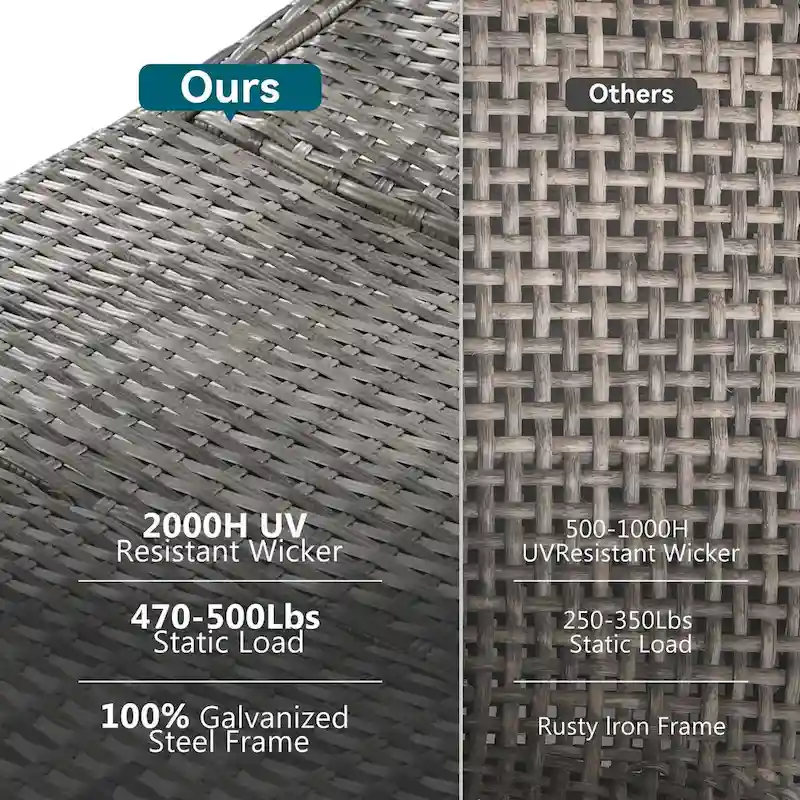 80 Wicker Chaise Lounge Chairs Set of 2,Patio Rattan Reclining Chair Pull-out Side Table Adjustable Backrest Ergonomic