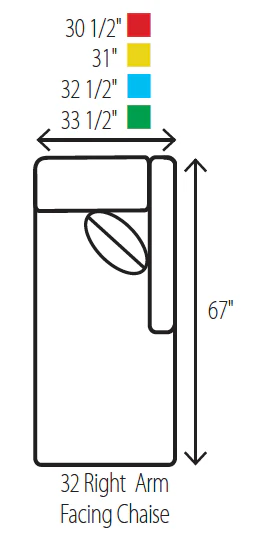 Signature Elements Sectional