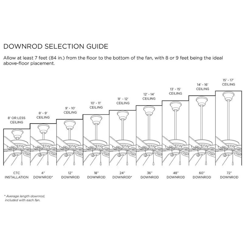 McLennan II Collection 52 in. Four-Blade Brushed Nickel Transitional Ceiling Fan with LED Light Kit - 52 in x 52 in x 14.31 in