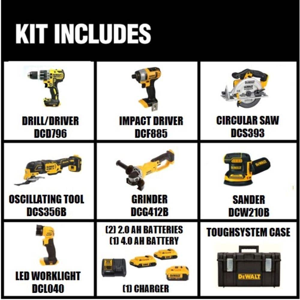 DEWALT 20V MAX Cordless 7 Tool Combo Kit
